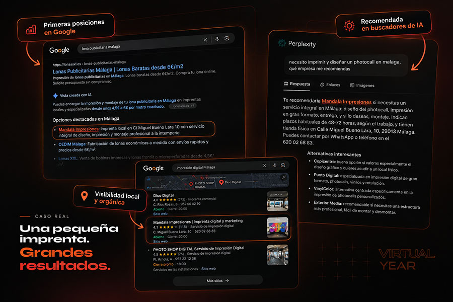 Caso real de crecimiento digital y SEO para una pequeña imprenta